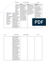 Swot 2