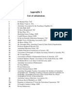 Appendix 1: List of Submissions