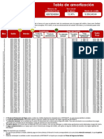 TablaAmortizacion