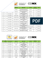 Lista de Mercados DF