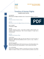 Timeline of Human Rights PDF