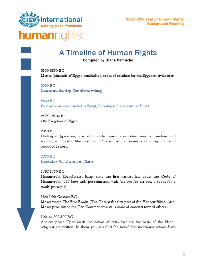 declaration of independence us human rights