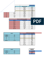 Longitud de Desarrollo