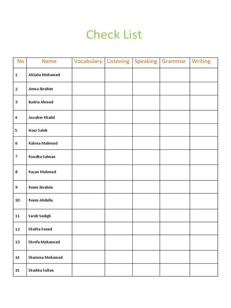 Ahlam h00303684 Student Check List | PDF