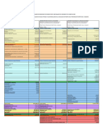 Cuadro Comparativo Adicionales y Deductivos Final