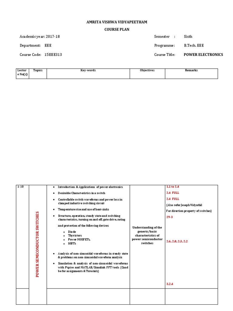 Power Electronics Course Plan 2017-18 | PDF | Power Inverter | Power ...