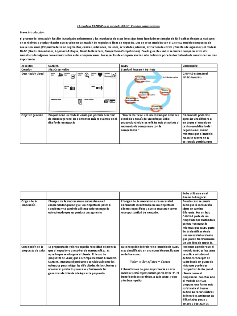 Comparativa entre modelos NABC y CANVAS | PDF | Innovación ...