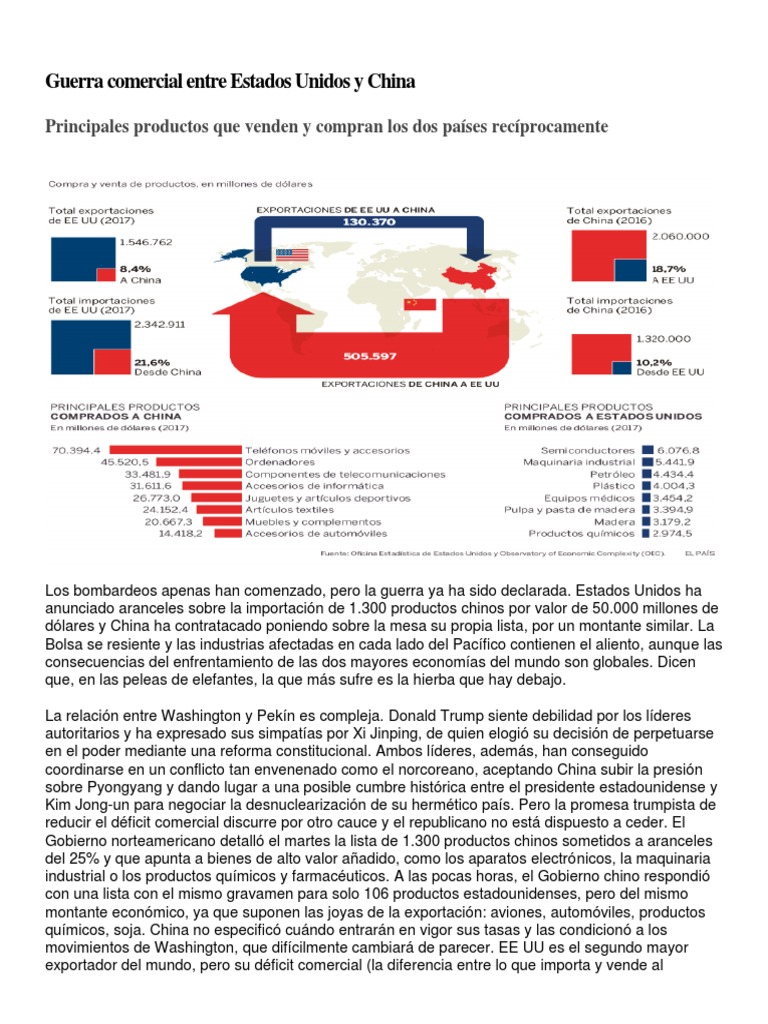Guerra Comercial Entre Estados Unidos y China | PDF | Los Estados ...