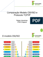 OSI Vs TCP