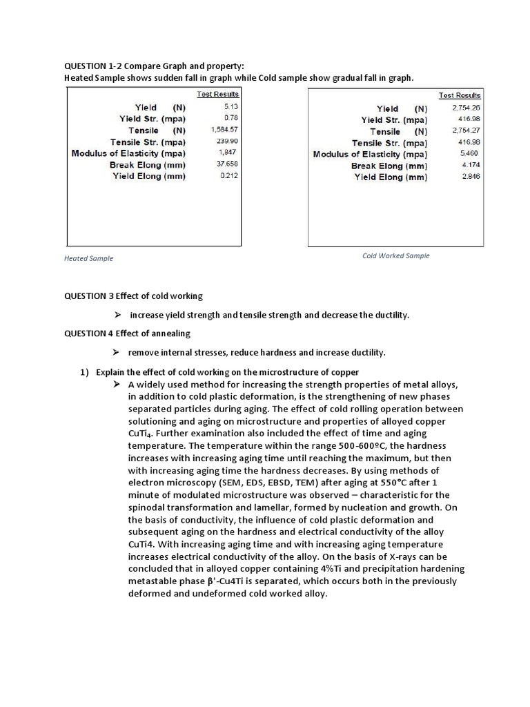 Effects of Cold Working on Copper | PDF