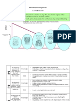 PITP Graphic Organizer Laura Buscemi: Grade Students From A Variety of Socioeconomic Backgrounds. 10 Boys and 16 Girls