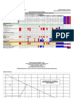 Matriz Impacto FA Riego Esquisma