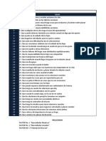 Inventario de Necesidades de Pareja - Camacho y Gonzales (Autor)