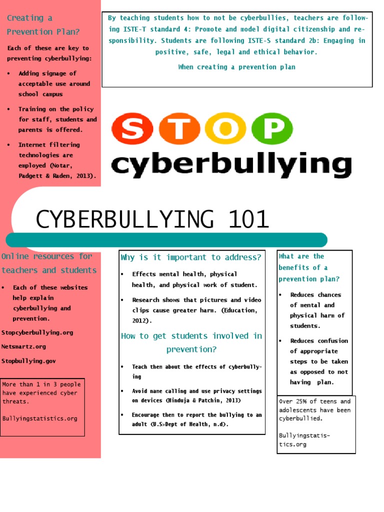 Cyberbullying Prevention Strategies | PDF | Cyberbullying | Communication