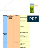 Matriz de Leopold Terra Market