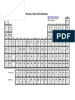 PeriodicTableall.pdf