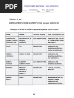 Ficha de Atividades 9 Ano 1transf Energia Renovaveis e Nao Renov