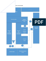 Diagrama de Recorrido 2