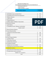 Struktur Kurikulum Alat Berat K13 R2017