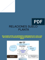 Relaciones Suelo Planta