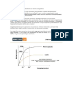 Este Procedimiento Puede Efectuarse en Terreno Compactado