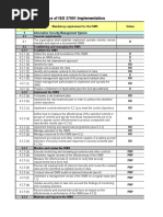 ISO27k ISMS Gap Analysis and SoA - v1 - 02