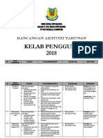 Rat Kelab Pengguna 2017