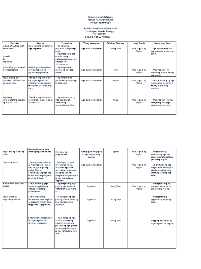 Sample business plan for filipino restaurant picture