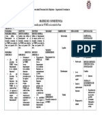 Matriz Economia