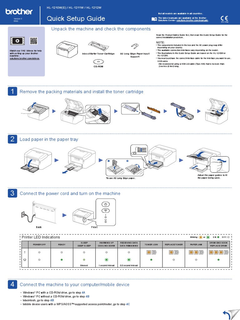 Quick Setup Guide: Unpack The Machine and Check The Components | PDF ...