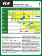 Jadwal Imunisasi 2017 Final PDF