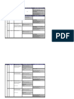 Inoterms 2000 Grid