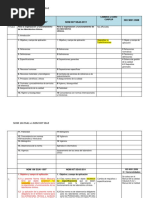 NOM 166 VS NOM 007 CONCORDANCIA ISO9001.pdf