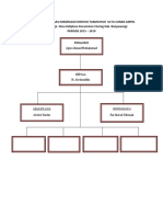 6 Struktur Organisasi