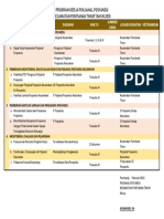 Data Pokjanal Pak Kus