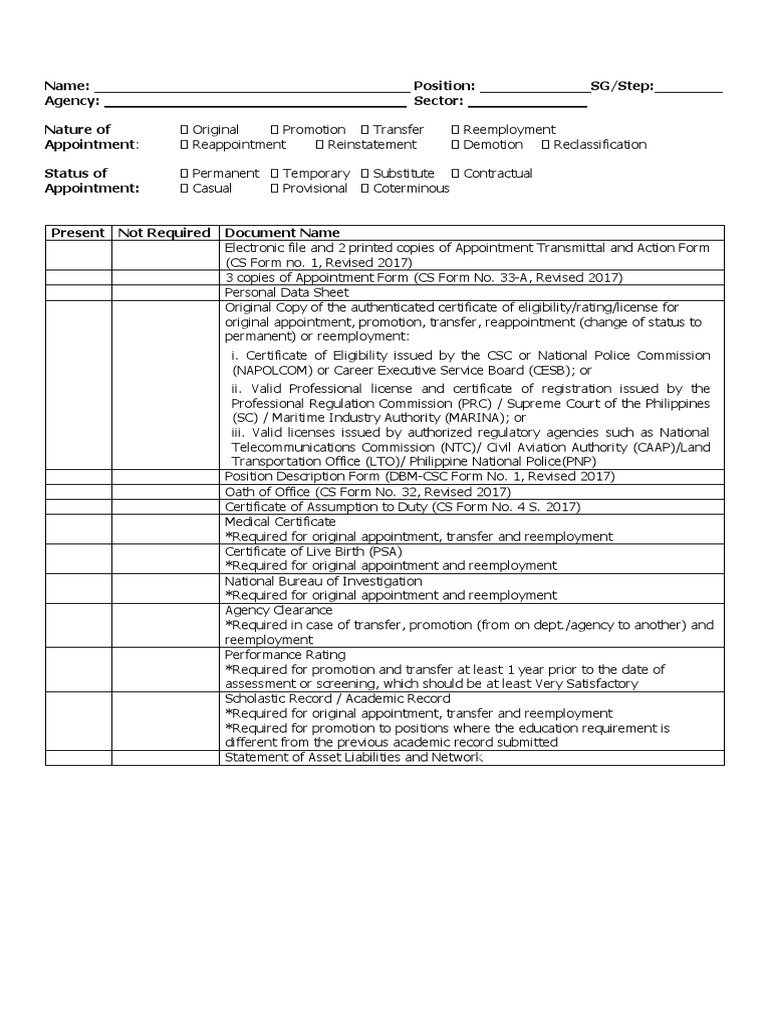 Name Position SG/Step Agency Sector Nature of Appointment Status