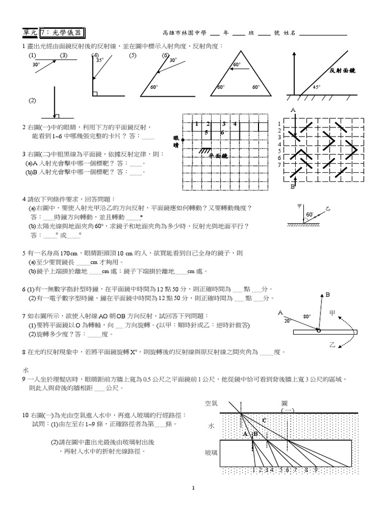 07光學面鏡透鏡成像