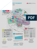 CW Echinox Bucharest Office Market - No. of Employees H2 2017