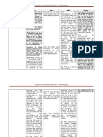 Agrarian Law Case Digest Matrix Set 1 PDF