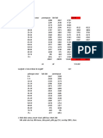 SPM Fix (Revisi)