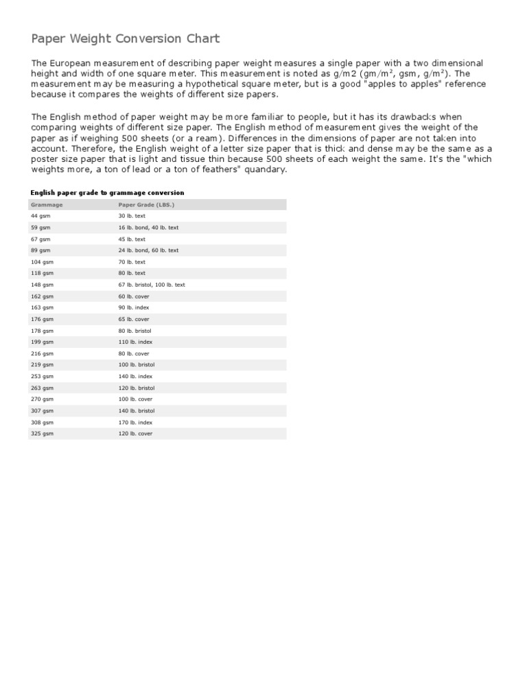 Paper Weight Conversion Chart | PDF | Paper | Biodegradable Materials
