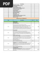 Boq of Station Work - Pune Metro Corridor-1