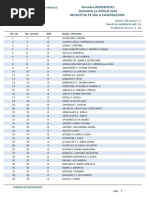 Repartiție Candidați - Simularea Examenului de Rezidențiat