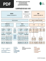Classificacao Sucs 2017