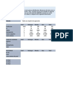 Estudiar-Parcial 3 Metodo Ventas en El Punto de Separacion.