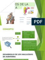 Diapositivas Auditoria Hallazgos