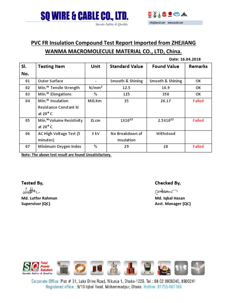 PVC FR Insulation Test Report 2018 | PDF