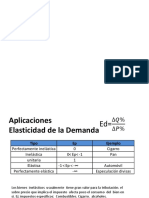 Ejercicios Elasticidad