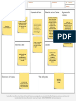 Copia de Business Model Canvas