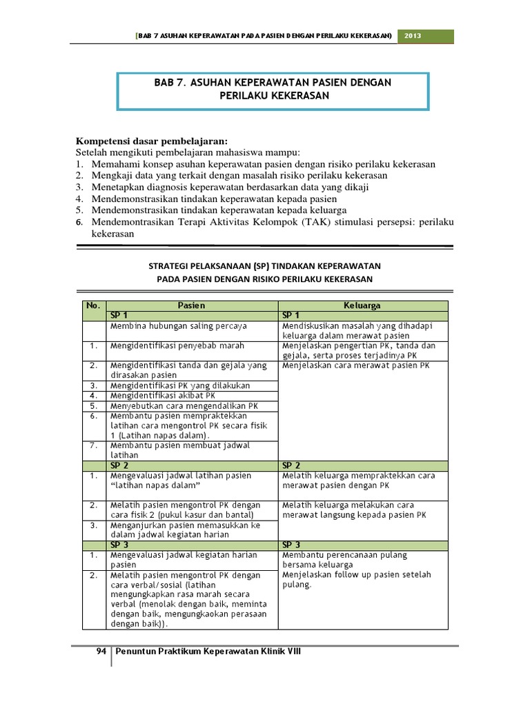 7 - Risiko Perilaku Kekerasan | PDF